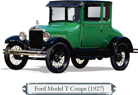 Ford Model T Coupe(1927)